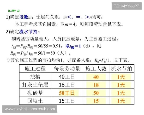 开云波胆算有效流水吗 避坑防骗指南